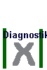 Diagnostik